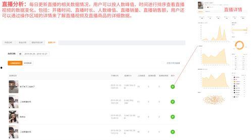 吃瓜账号如何变现,揭秘网红变现全攻略