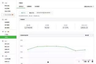 吃瓜账号如何变现,揭秘网红变现全攻略